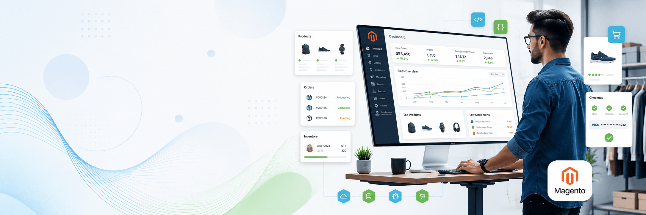 Magento_banner